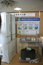 舊家電何去何從 松下環(huán)保技術中心見聞