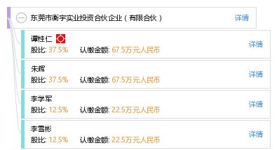 東莞市衡宇實業投資合伙企業 有限合伙