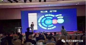 我市領導在 盈信投資集團創業峰會 上向全國推介閬中