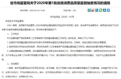 江蘇抽檢消費品平均合格率89.6 金鷹國際2批次產(chǎn)品不合格
