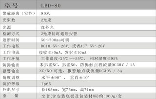 兩光束紅外對(duì)射探測(cè)器lbd 80 專利產(chǎn)品 品質(zhì)保證 周界防護(hù)設(shè)備廠家價(jià)格 兩光束紅外對(duì)射探測(cè)器lbd 80 專利產(chǎn)品 品質(zhì)保證 周界防護(hù)設(shè)備圖片 兩光束紅外對(duì)射探測(cè)器lbd