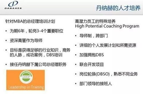 他山之石 全球賦能式實(shí)業(yè)投資標(biāo)桿丹納赫
