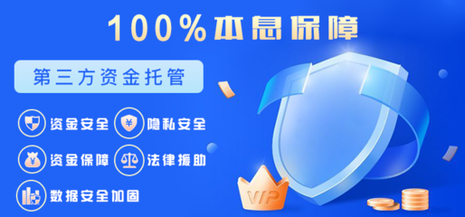 聯(lián)興實業(yè) 精細(xì)化投資平臺