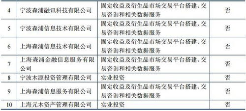 博遷新材申購最新消息公布,707376博遷申購時間及上市進度查詢