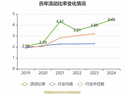 華瓷股份 2024年凈利同比增長14.21 擬10派4元