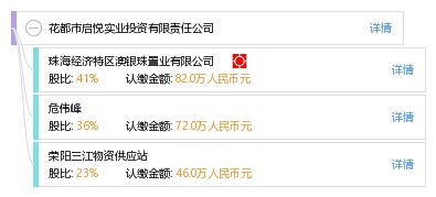 花都市啟悅實業投資有限責任公司