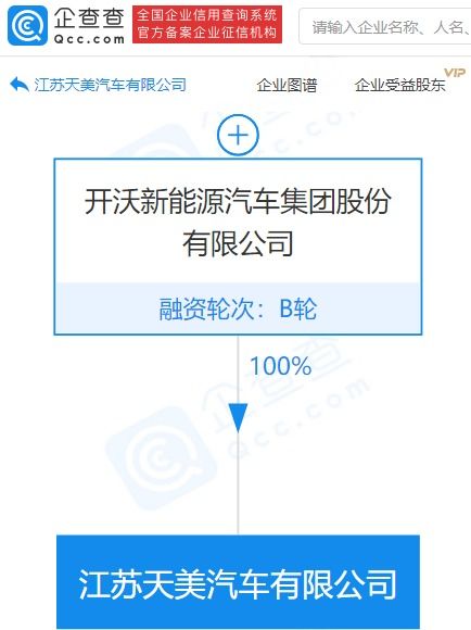家電巨頭創(chuàng)維宣布 造車 ,新車品牌名稱相關(guān)商標(biāo)已注冊(cè)成功