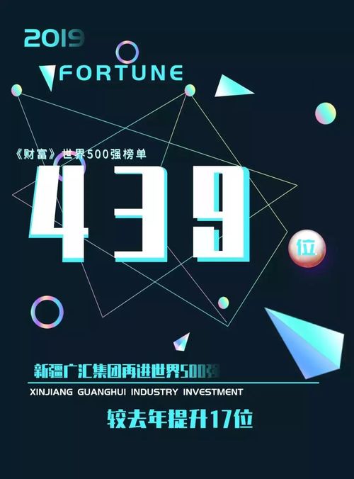 廣匯集團連續三年榮登 財富 世界500強榜單